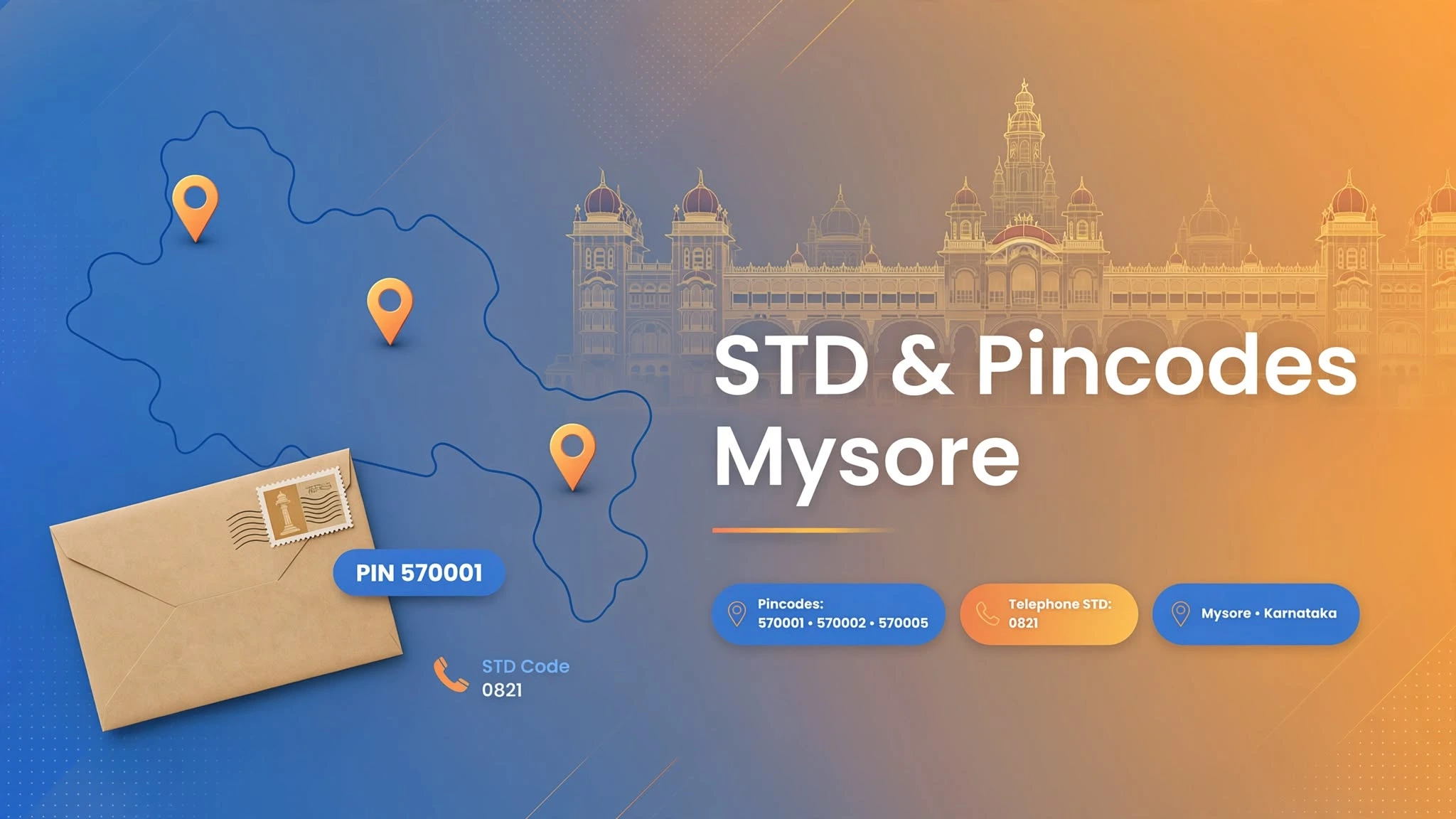 std pincodes mysore