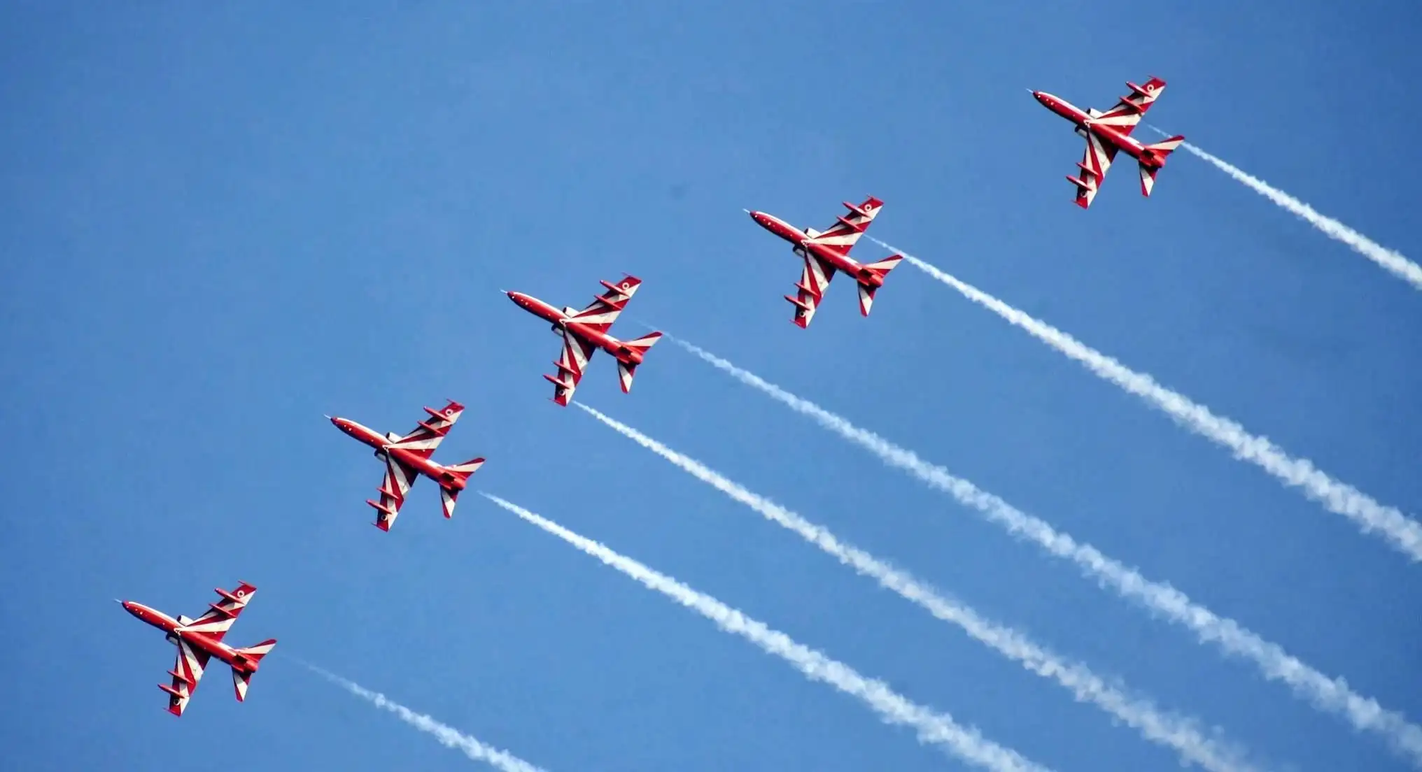 Surya Kiran Aerobatic Team (SKAT)